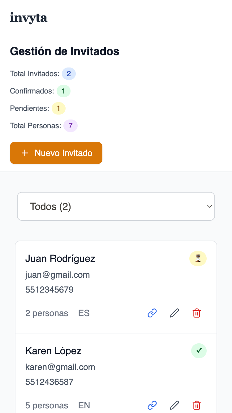 Panel de gestión de invitados